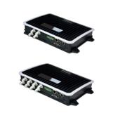 High Performance 902 MHz to 928 MHz RFID Reader